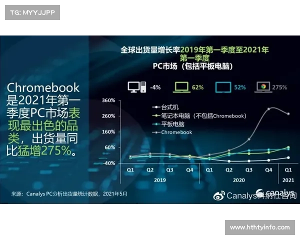 杨瀚森背靠背再获登场机会，中国球员持续适应NBA节奏