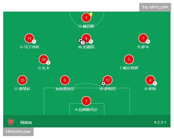 阿森纳安全站席改造分两阶段推进，总容量保持不变